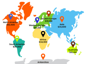 Annual Salary of Life Coacher Per Region